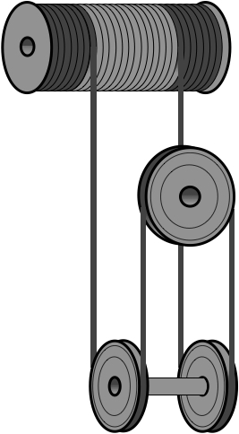 Rope IQ
